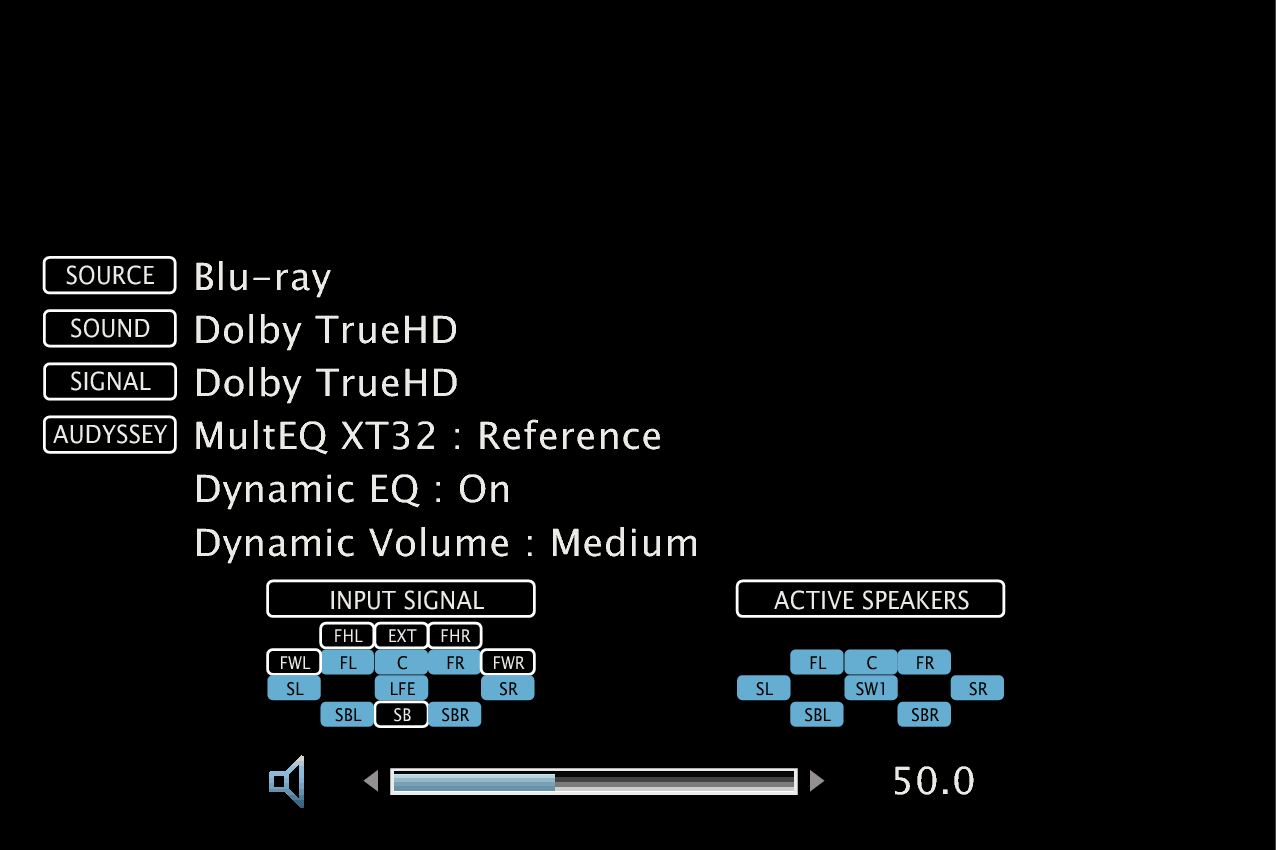 GUI Information ex1 EQXT32